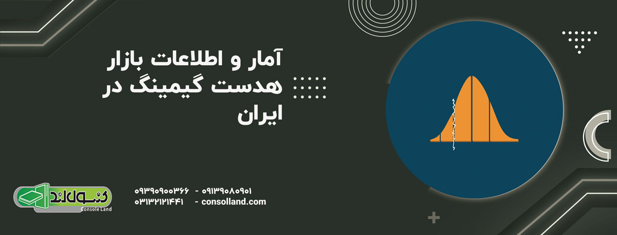 📊 آمار و اطلاعات بازار هدست گیمینگ در ایران (۱۴۰۴ / ۲۰۲۵)